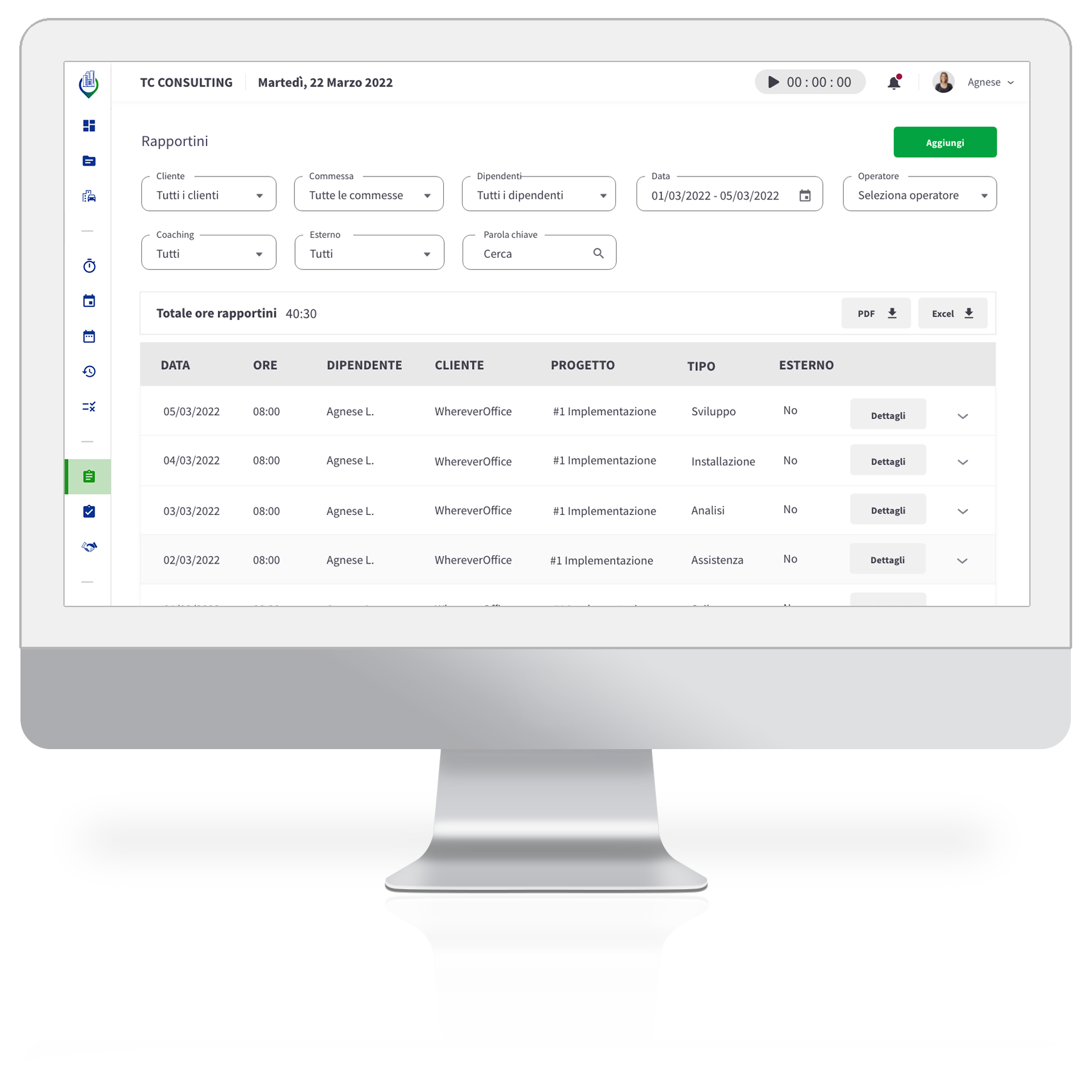 Rendicontazione Attività WhereverOffice